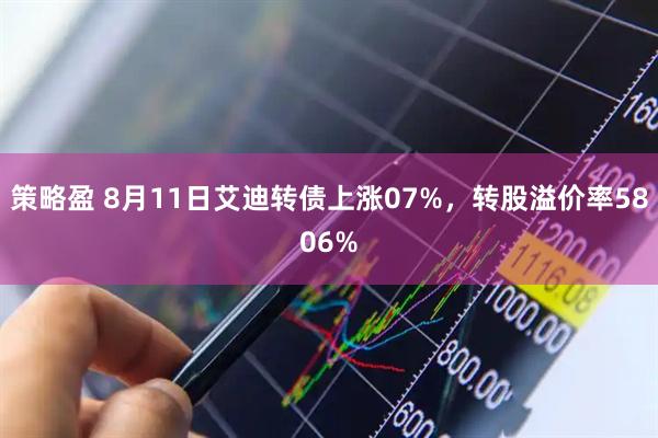 策略盈 8月11日艾迪转债上涨07%，转股溢价率5806%